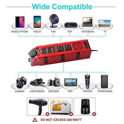 BYGD - Portable Power Inverter ©